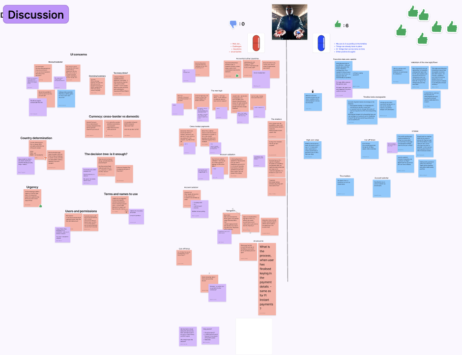 Aligning across organisation