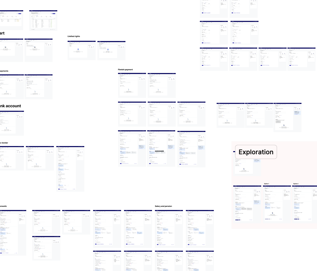 Iterations